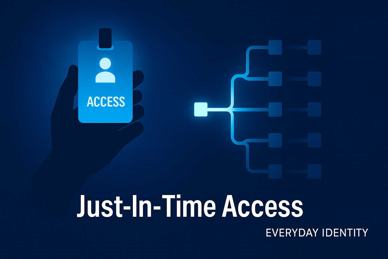 Delegated admin and JIT access illustration