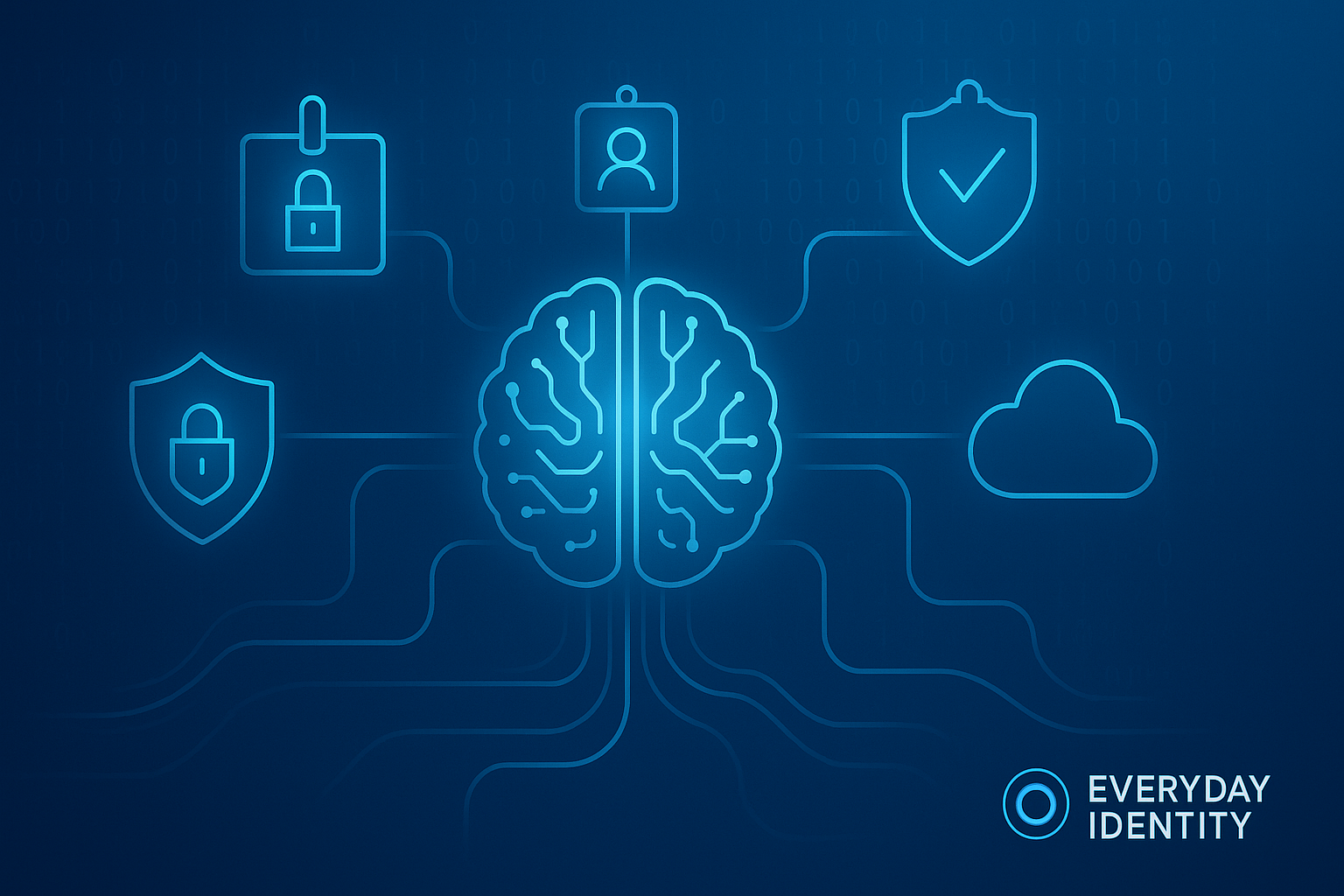 AI and automation trends transforming IAM